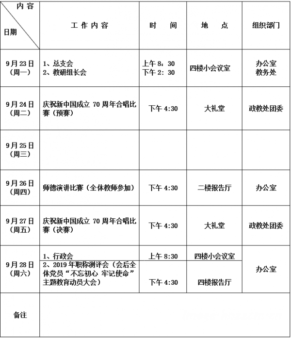 郑州市财贸学校2019 -2020学年第一学期第4周工作安排