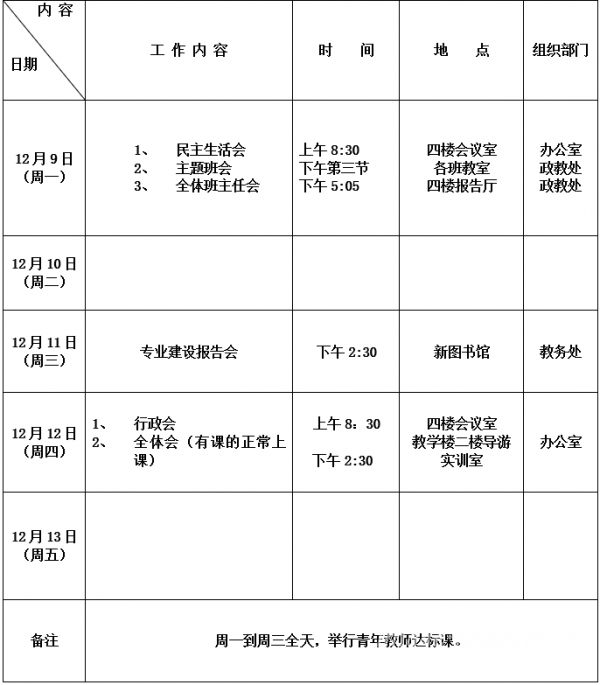 郑州市财贸学校2019 2020学年第一学期第15周工作安排