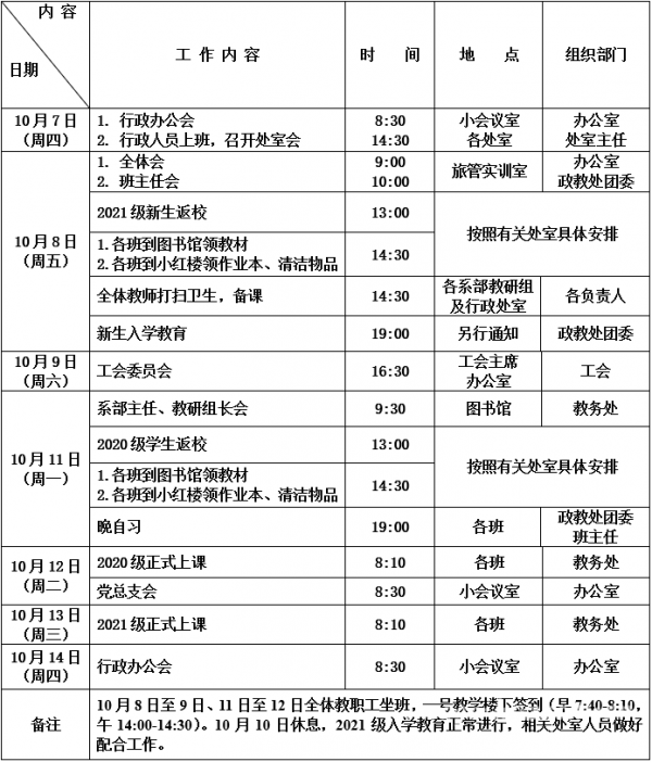 郑州市财贸学校2021-2022学年第一学期第1-3周工作安排