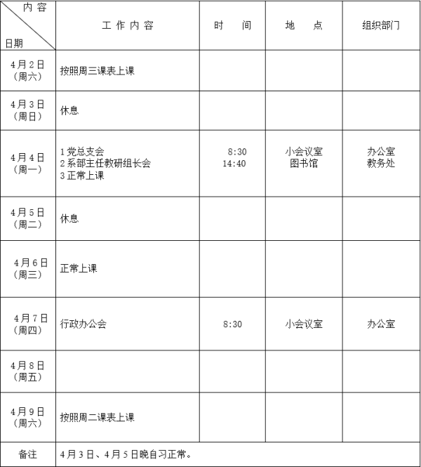郑州市财贸学校2021 2022学年第二学期第7周工作安排