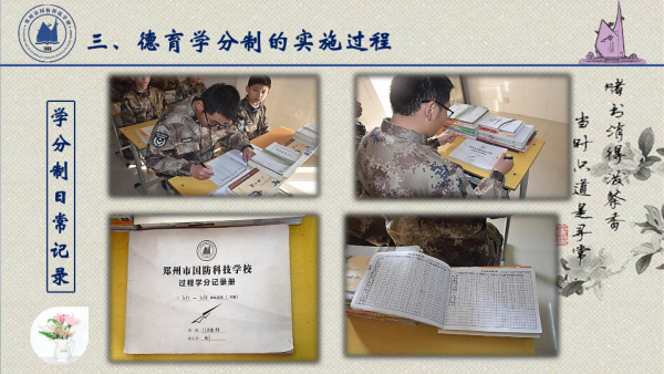 2017郑州市国防科技学校德育学分实施细则汇报 17