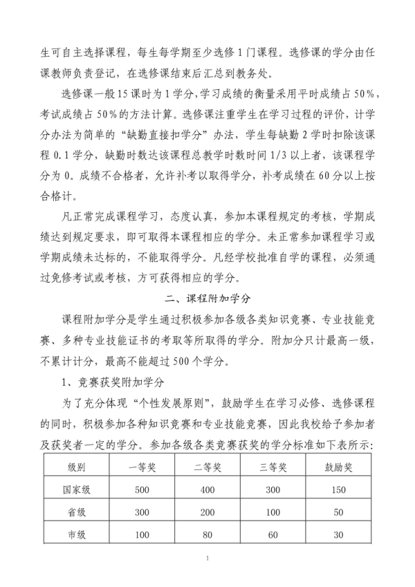郑州树青医学中等专业学校学分制实施方案(3） 12