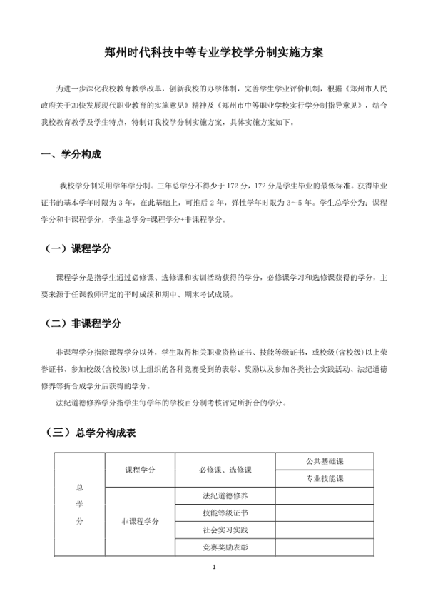 郑州时代科技中等专业学校学分制方案 2