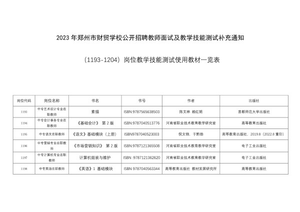 2023年郑州市财贸学校公开招聘面试及技能测试补充通知 1