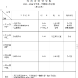 3c87dc9838210d9a03212cd11bb4839e81e90d6891012bf